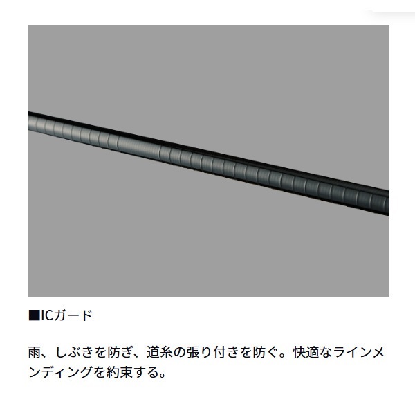 24トーナメント磯AGS